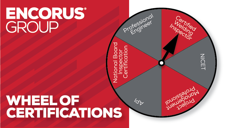 Wheel of Certifications:  Certified Welding Inspector