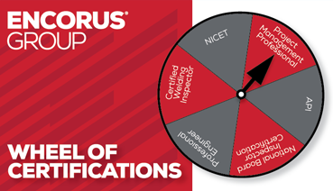 Wheel of Certifications – Project Management Professional