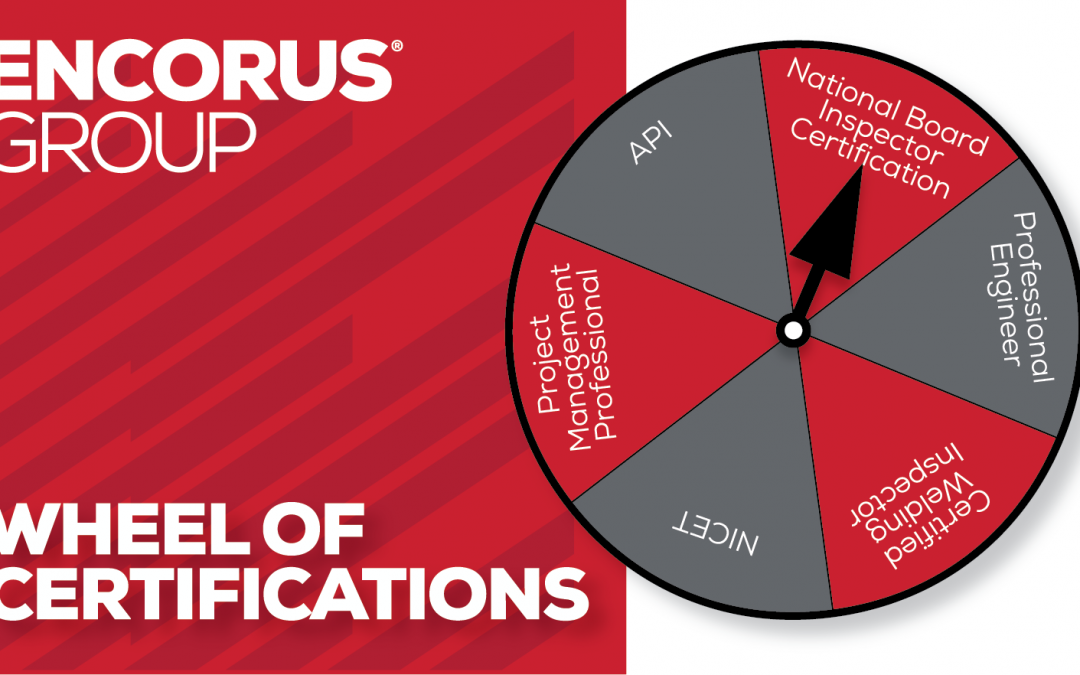 Wheel of Certifications – National Board Inspector Certification
